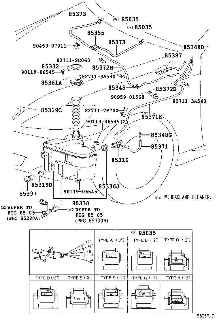 Figure 852562D