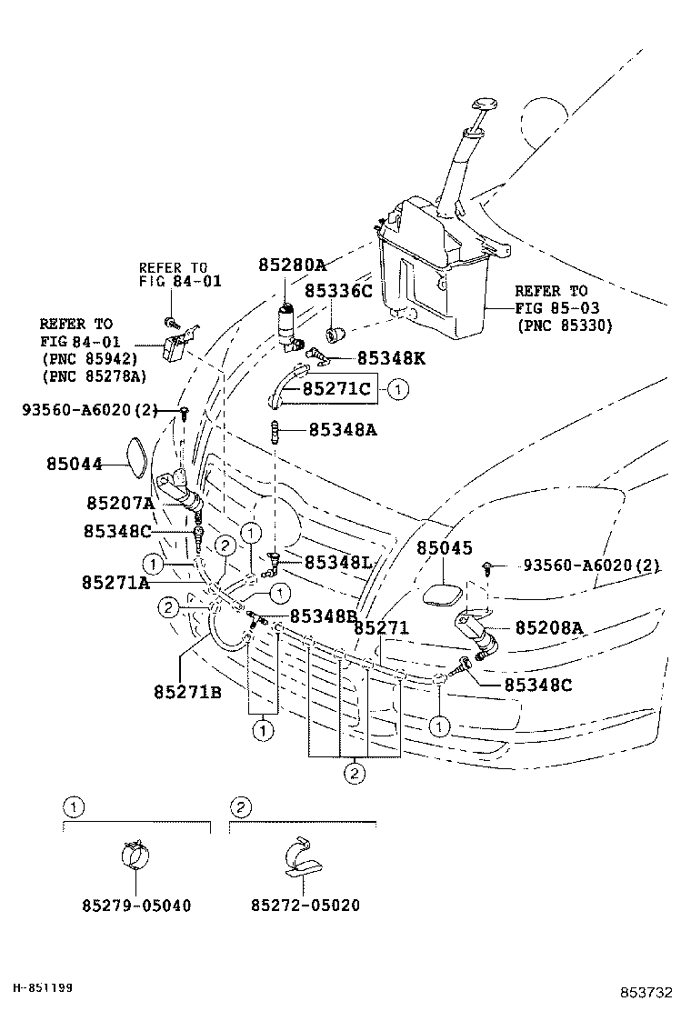 Figure 853732