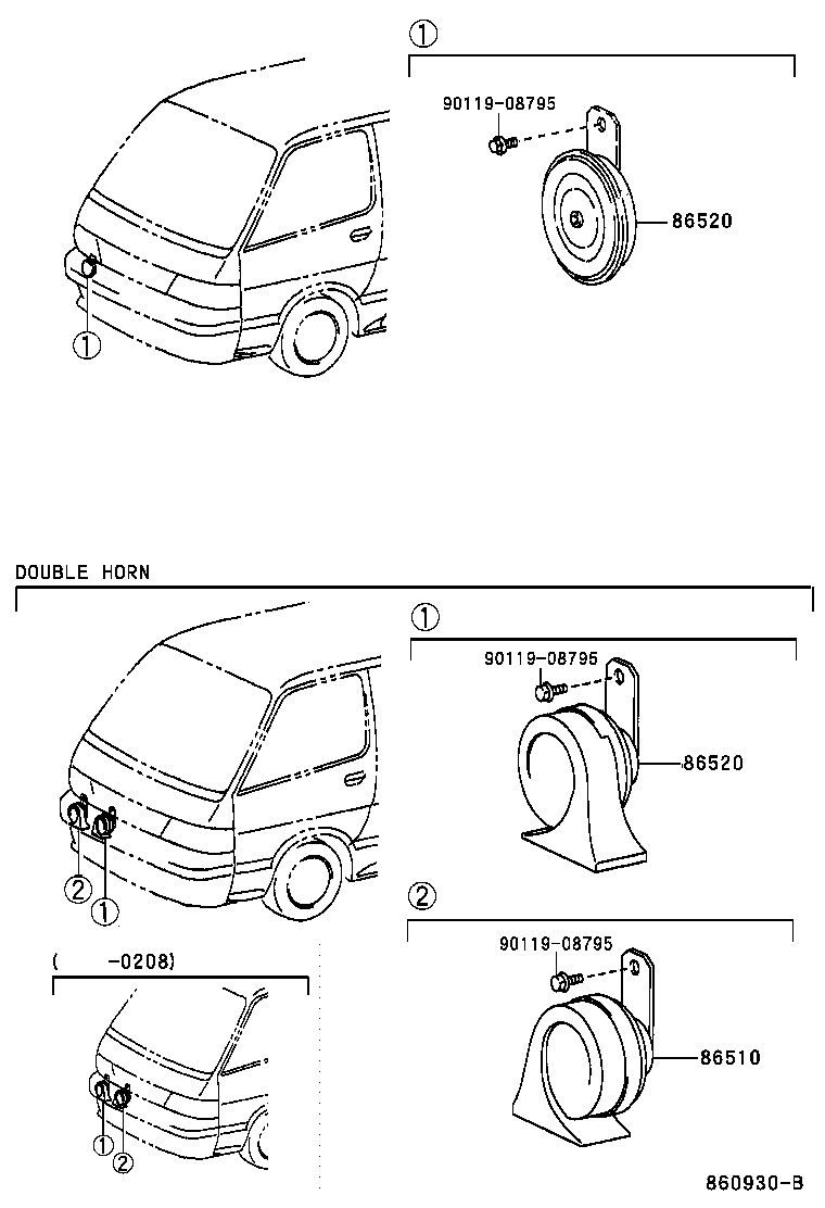 Figure 860930B