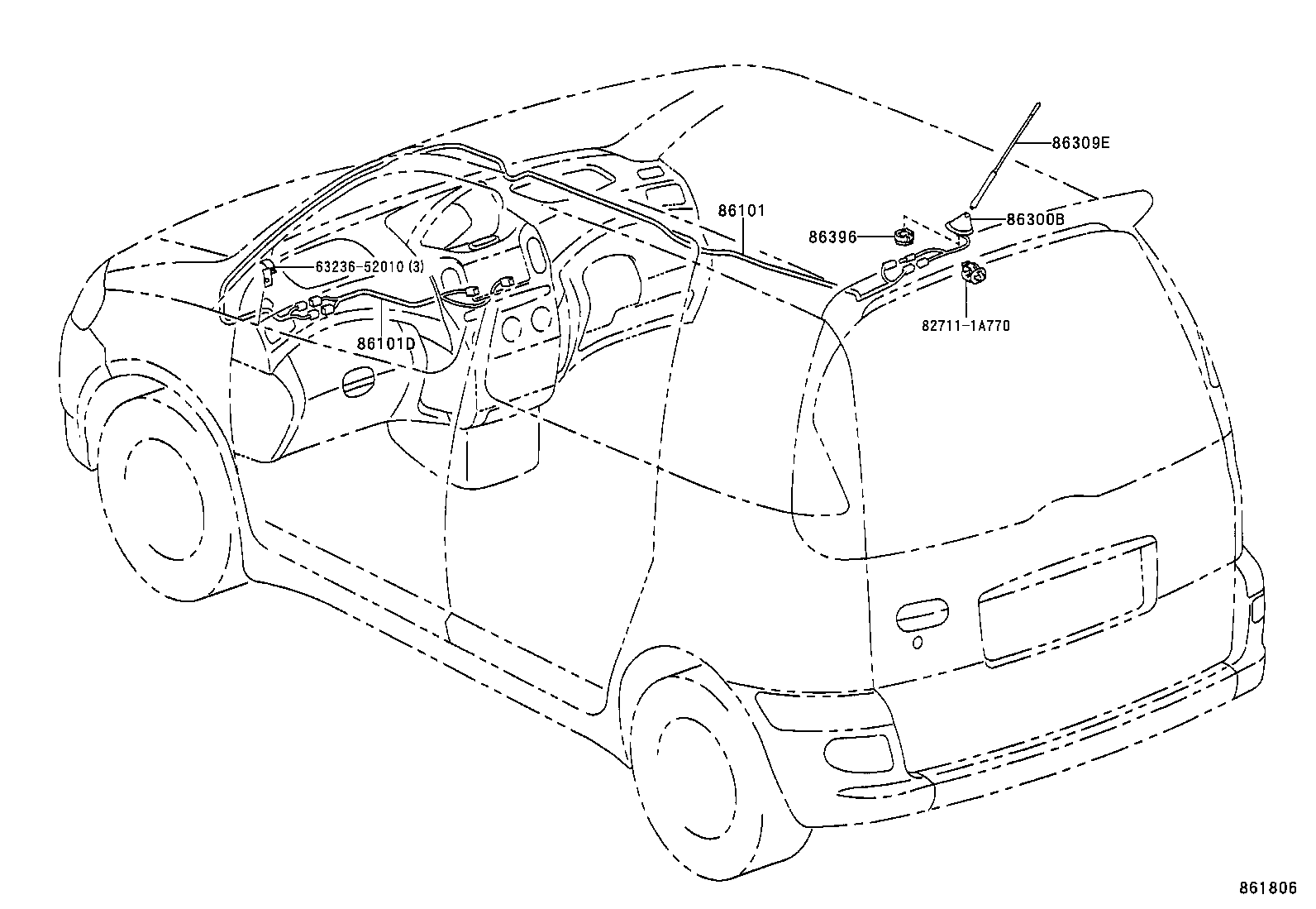 Figure 861806