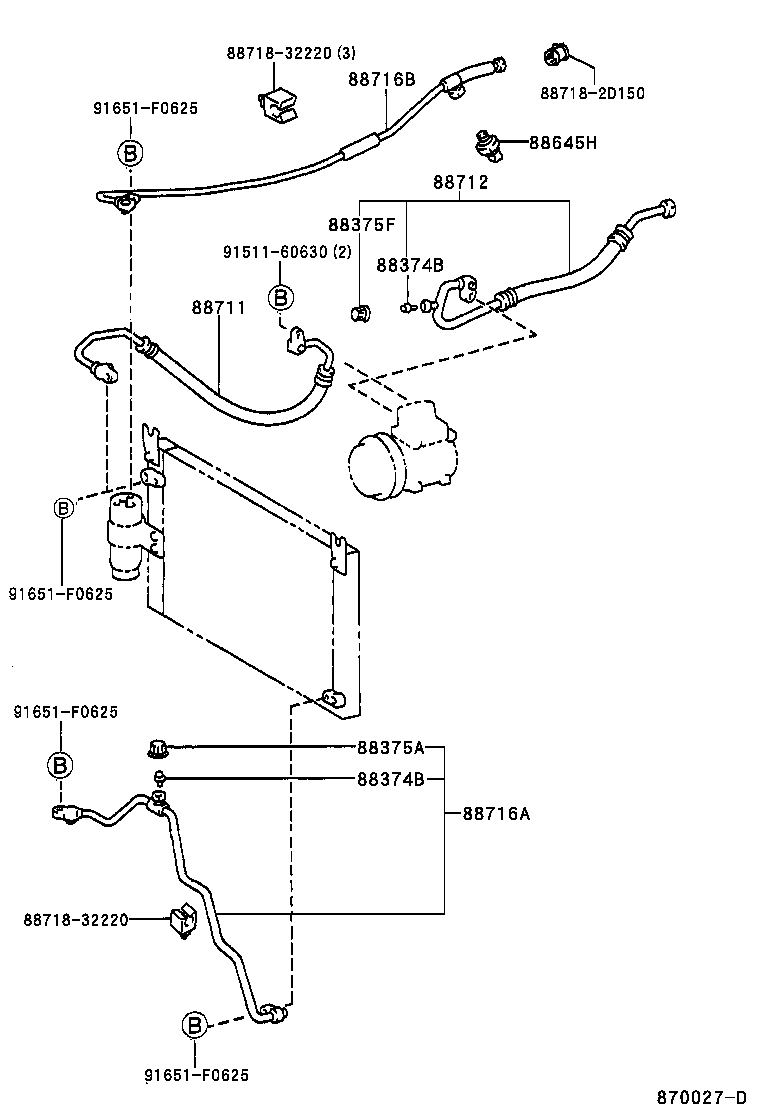 Figure 870027D