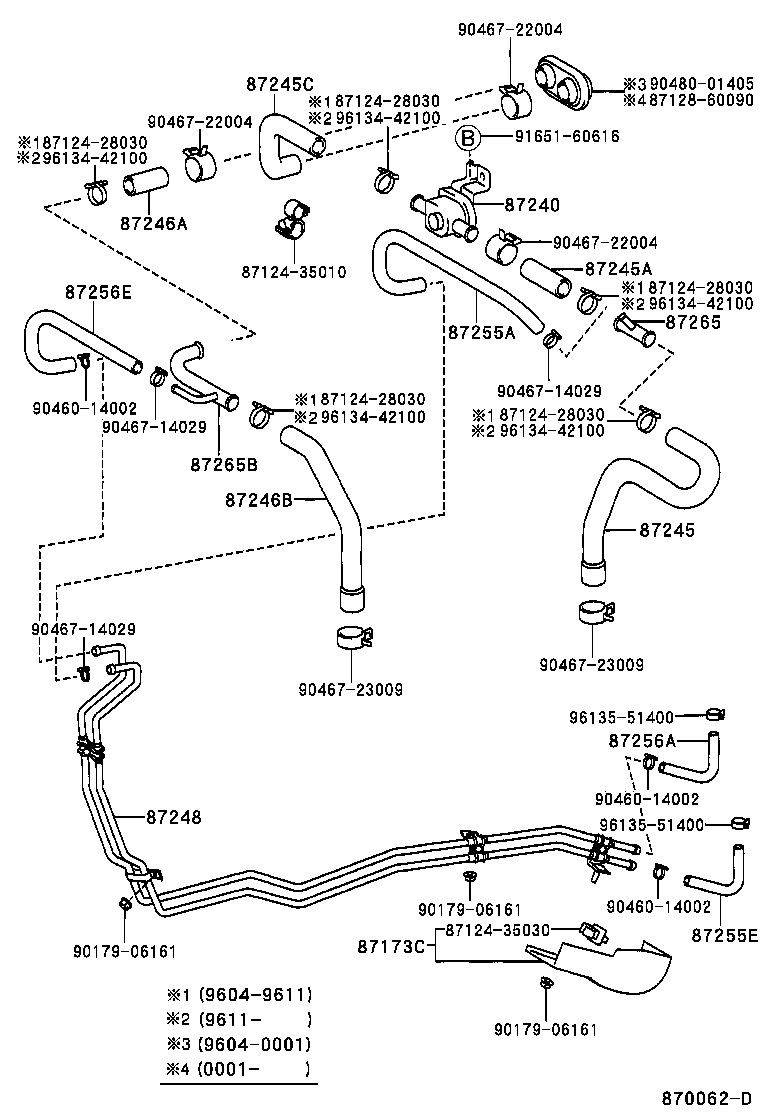 Figure 870062D