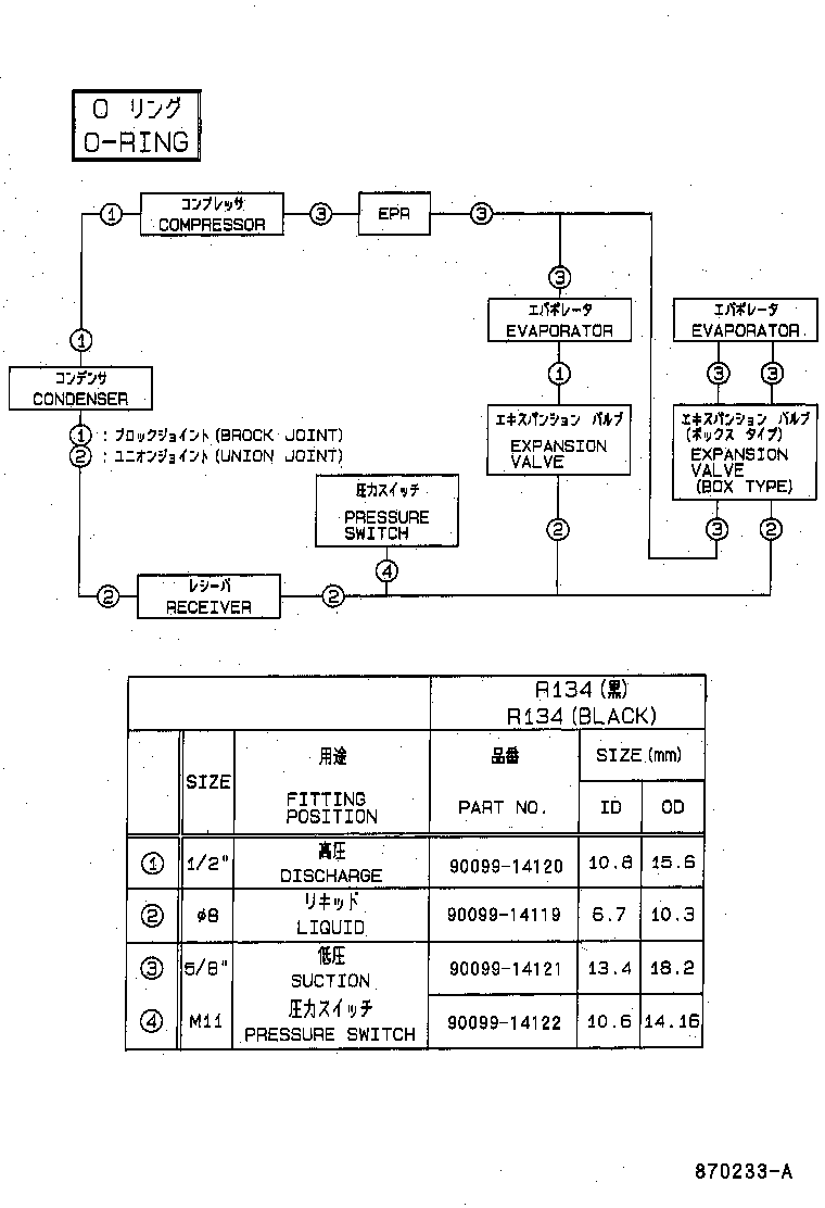 Figure 870233A