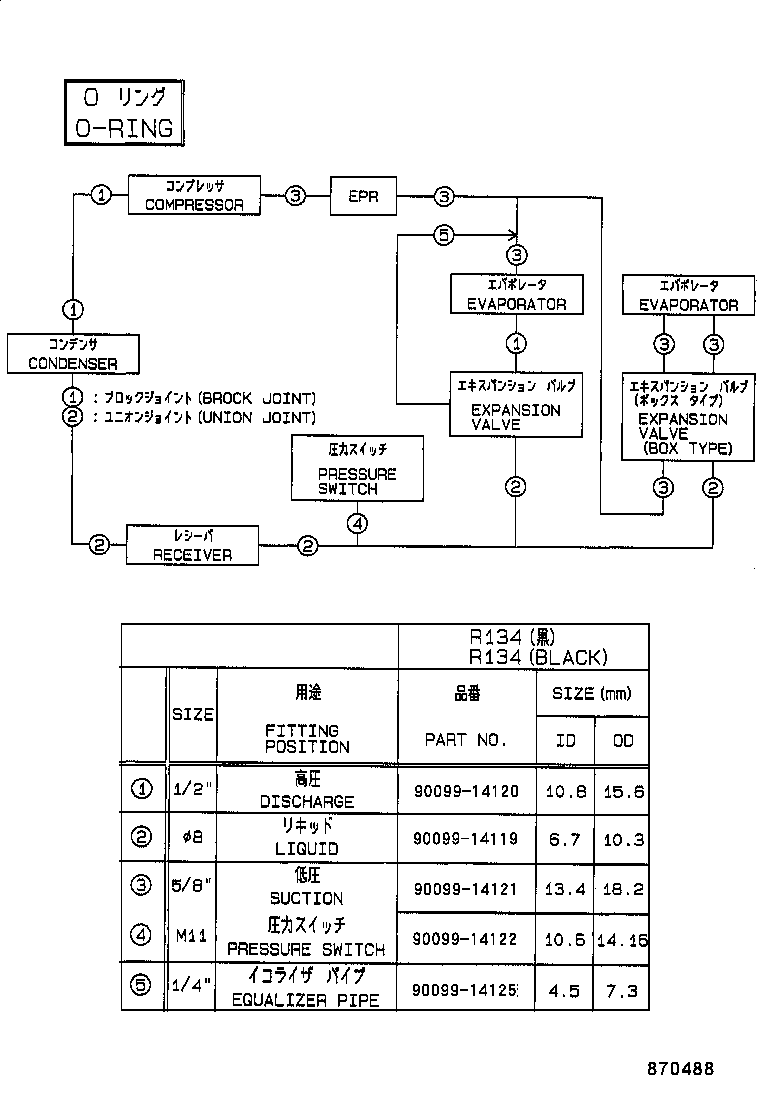 Figure 870488