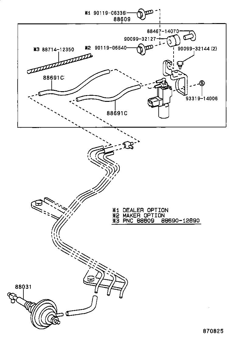 Figure 870825