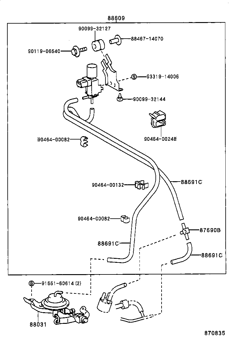 Figure 870835