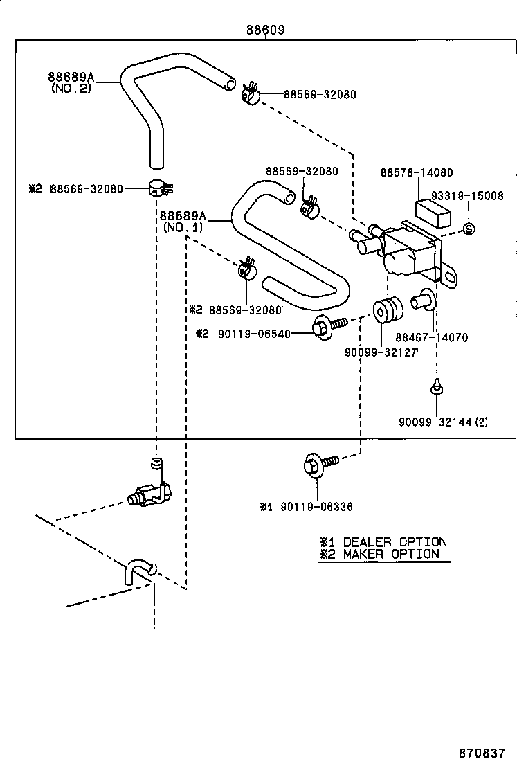Figure 870837