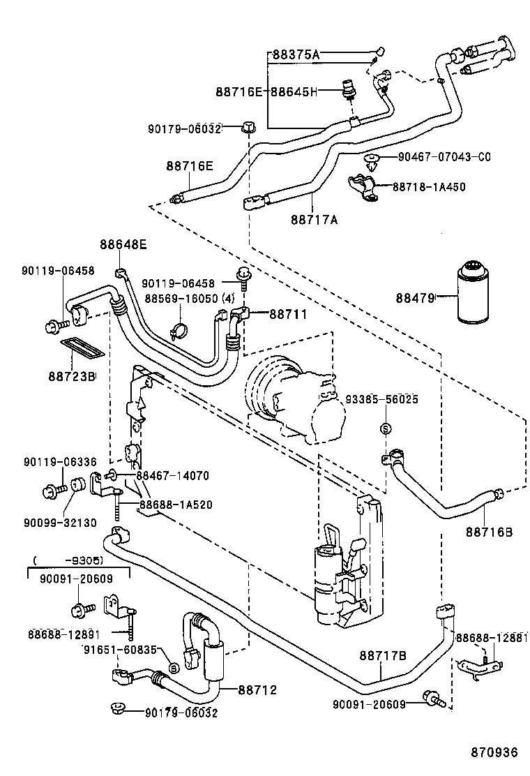 Figure 870936