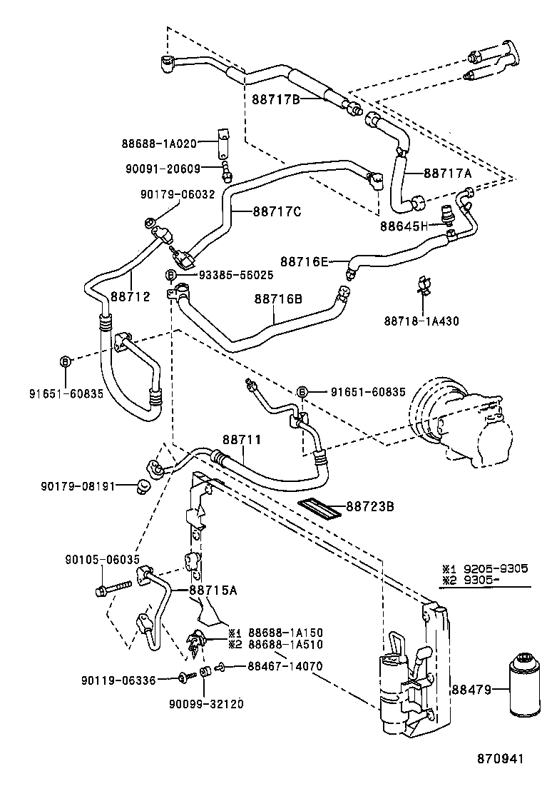 Figure 870941
