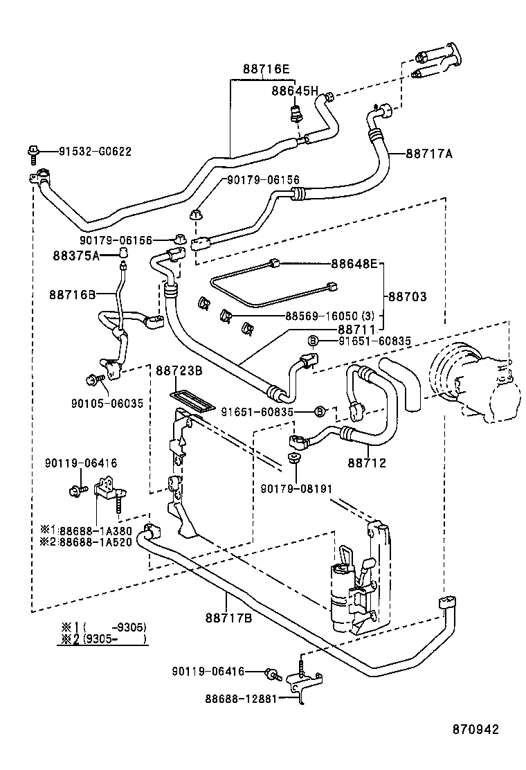 Figure 870942