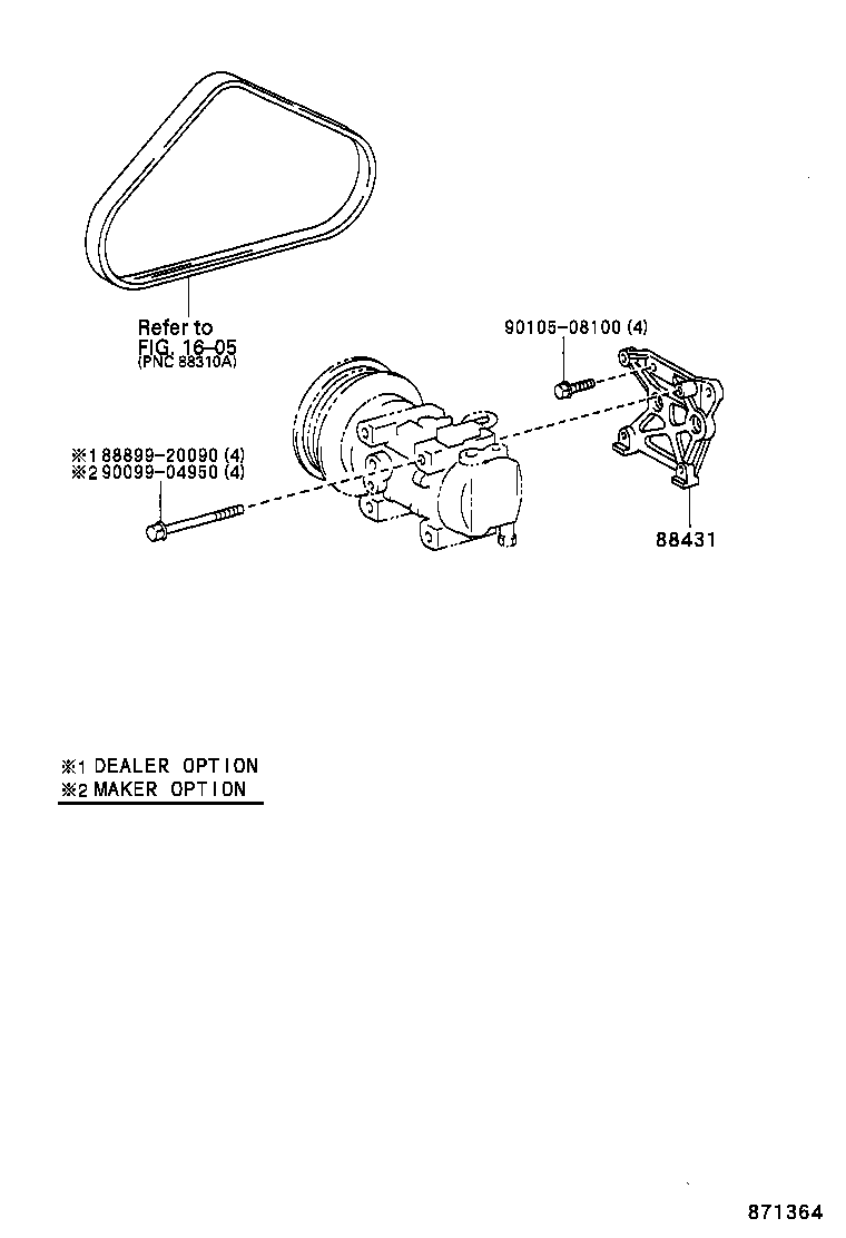 Figure 871364