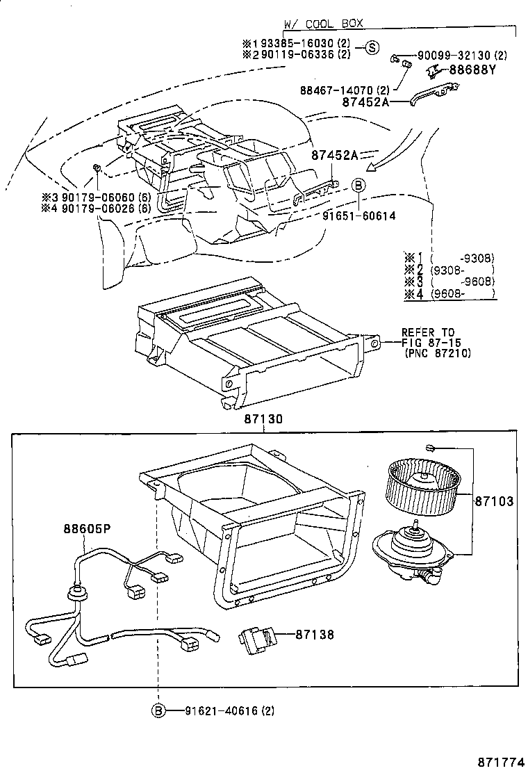 Figure 871774