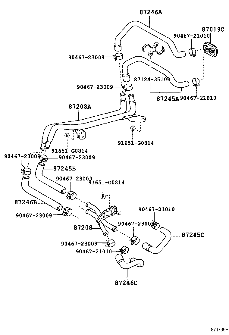 Figure 871799F