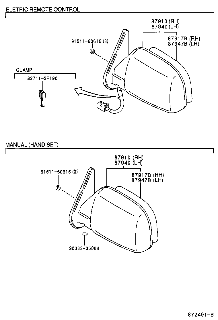 Figure 872491B
