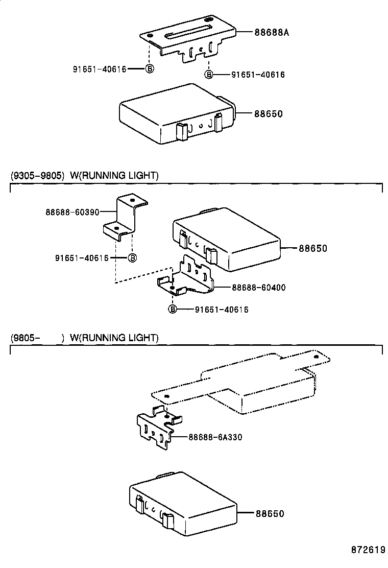Figure 872619
