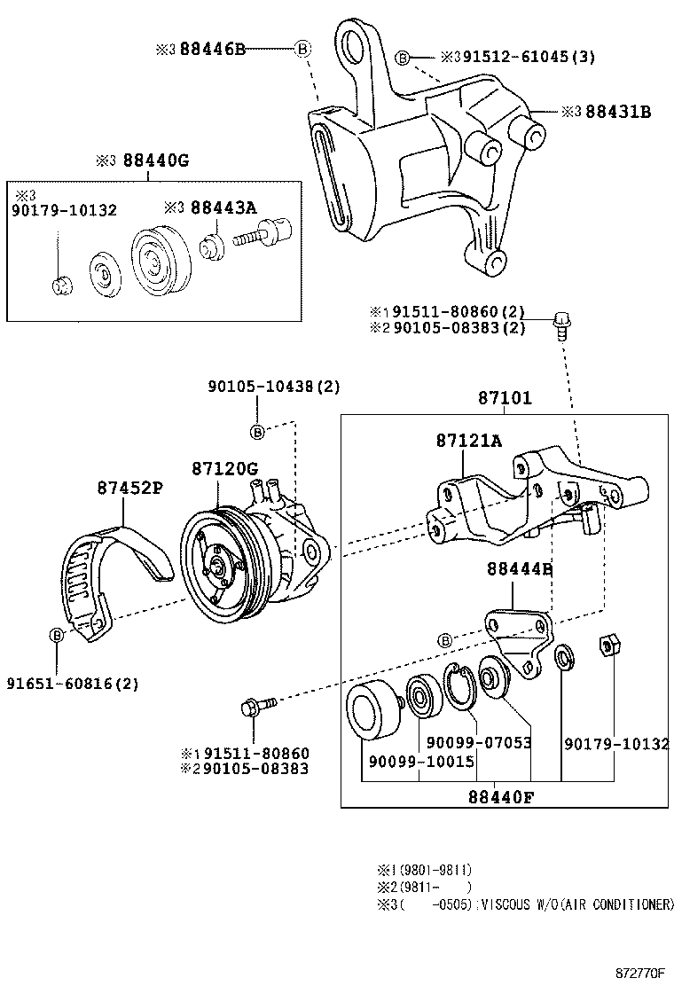 Figure 872770F
