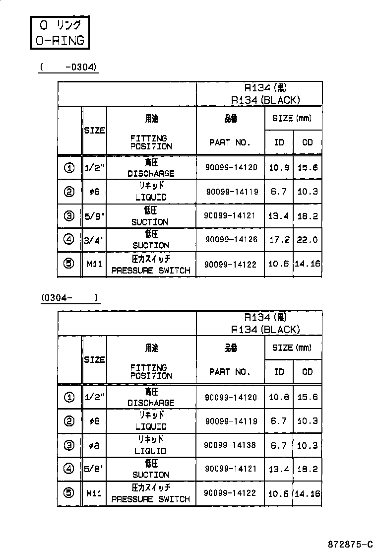 Figure 872875C