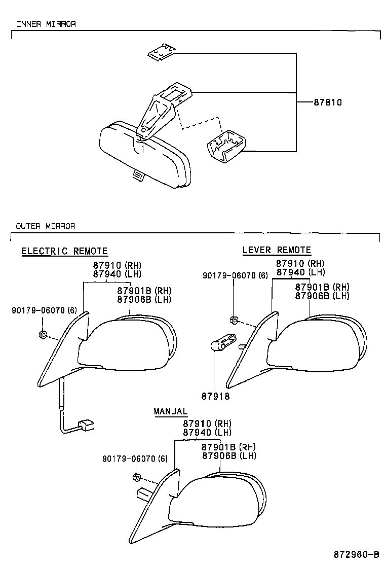 Figure 872960B