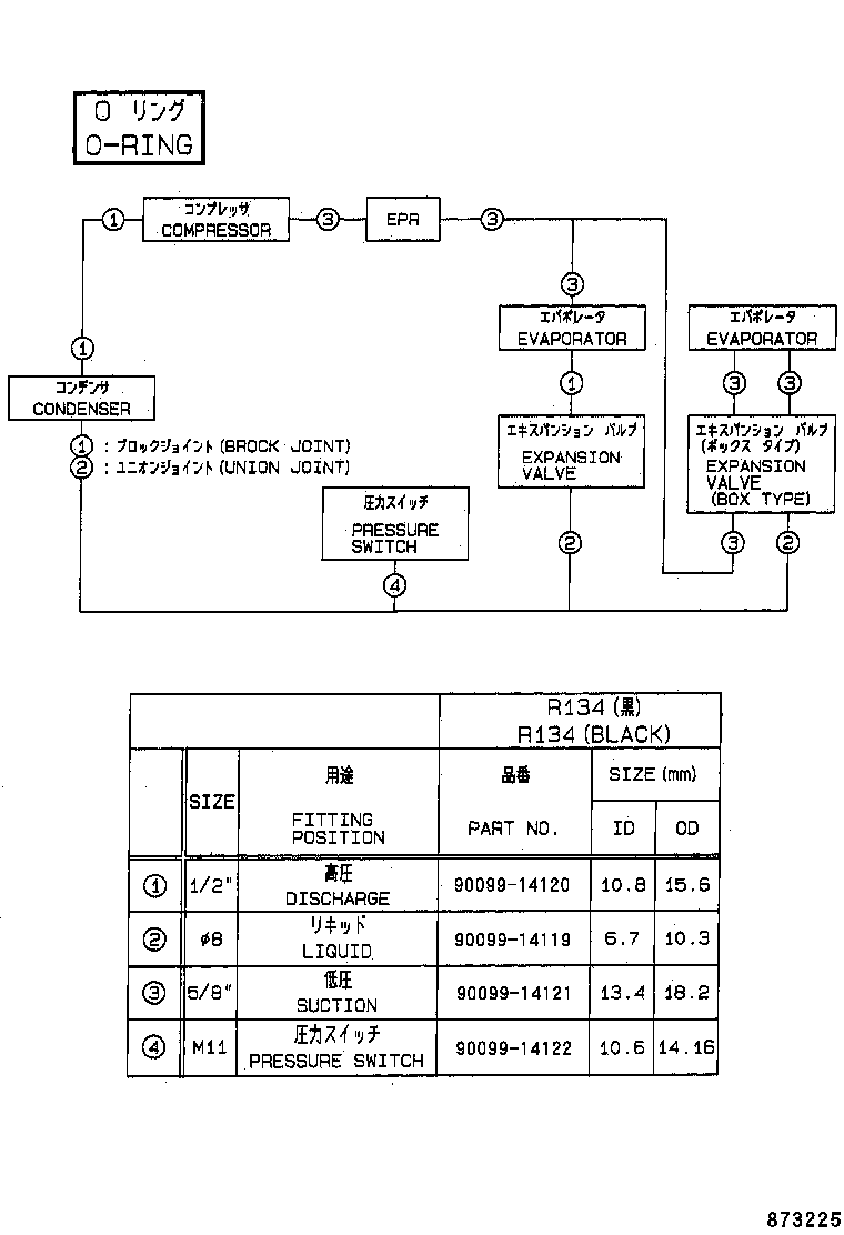 Figure 873225
