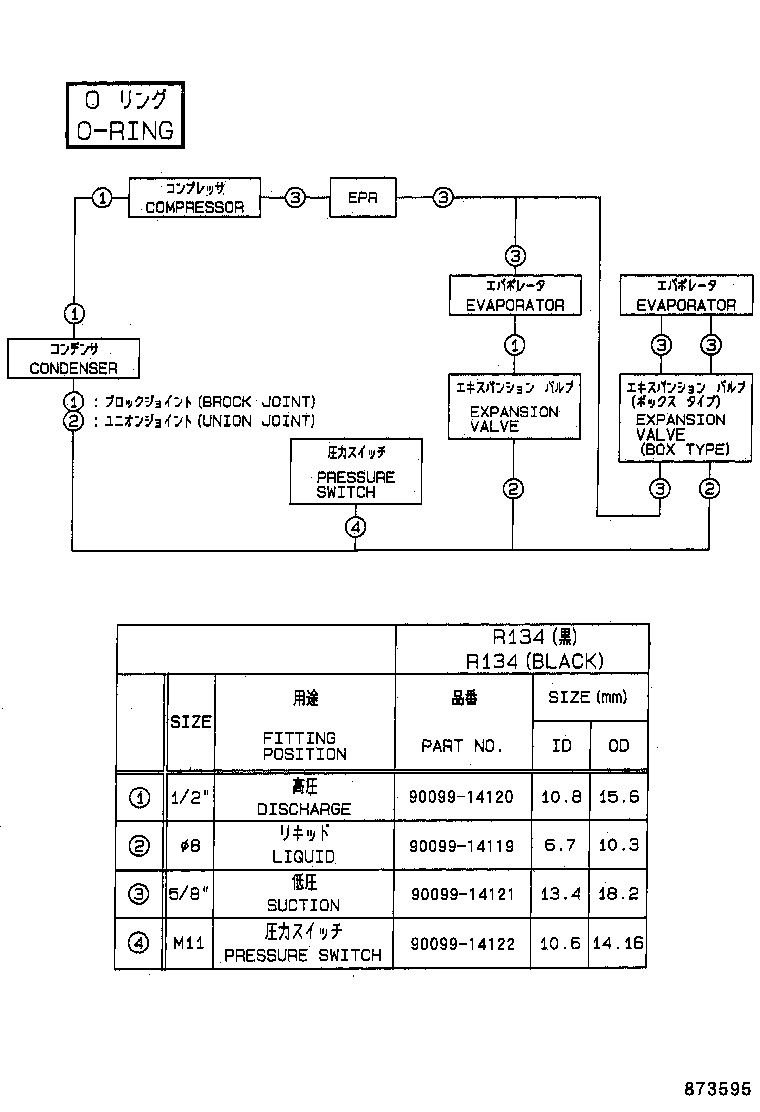 Figure 873595