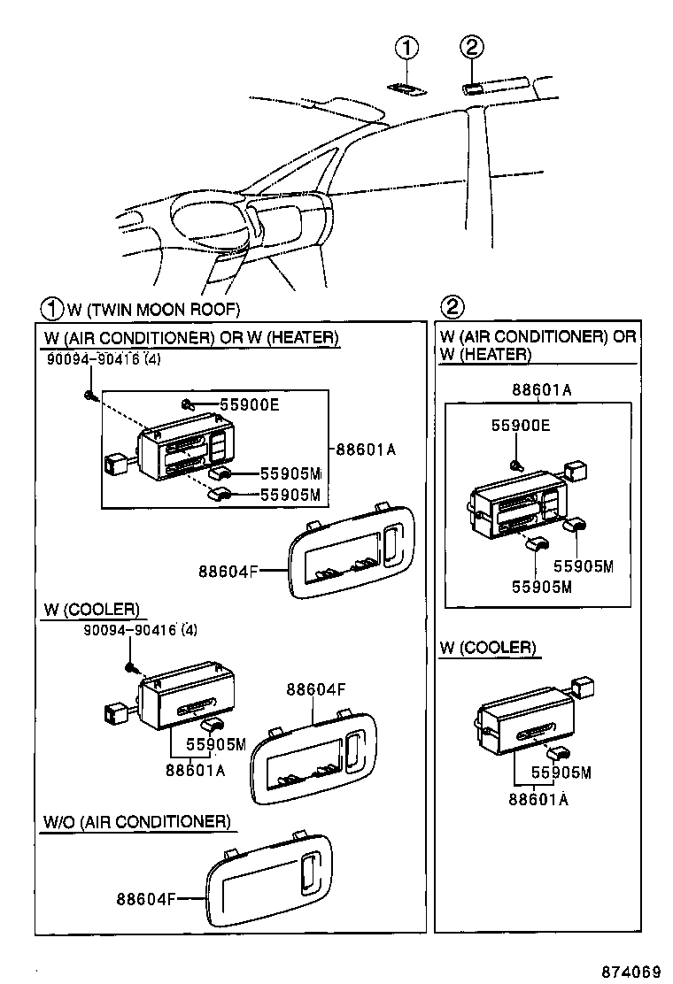 Figure 874069