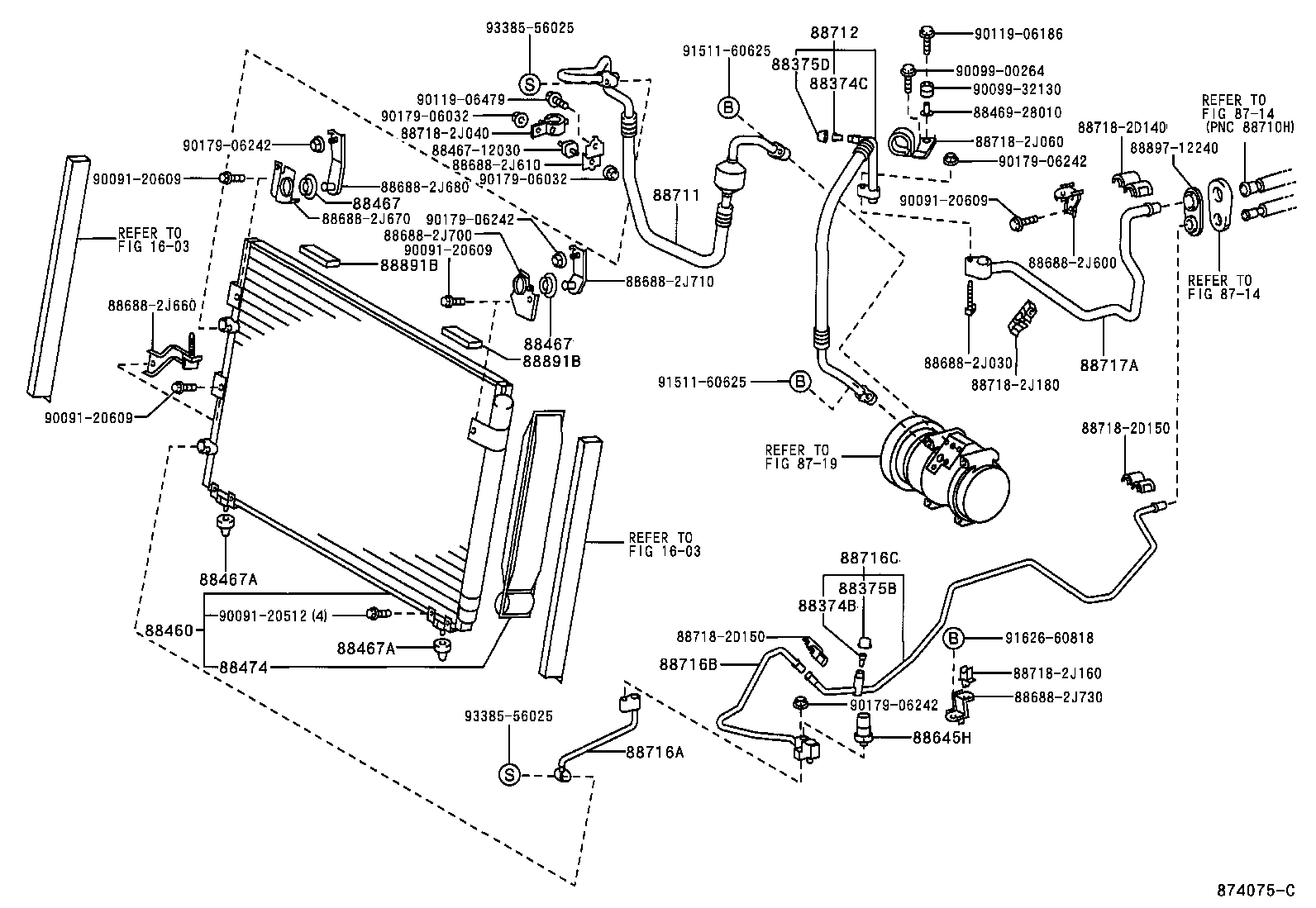 Figure 874075C
