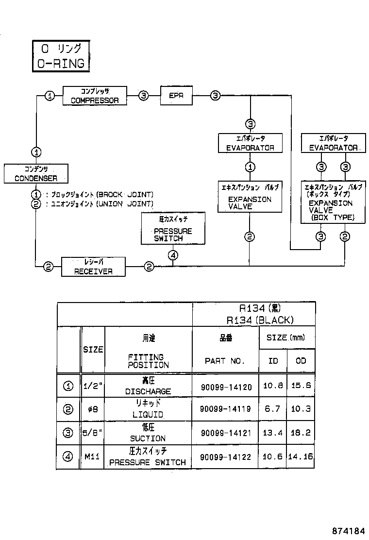 Figure 874184