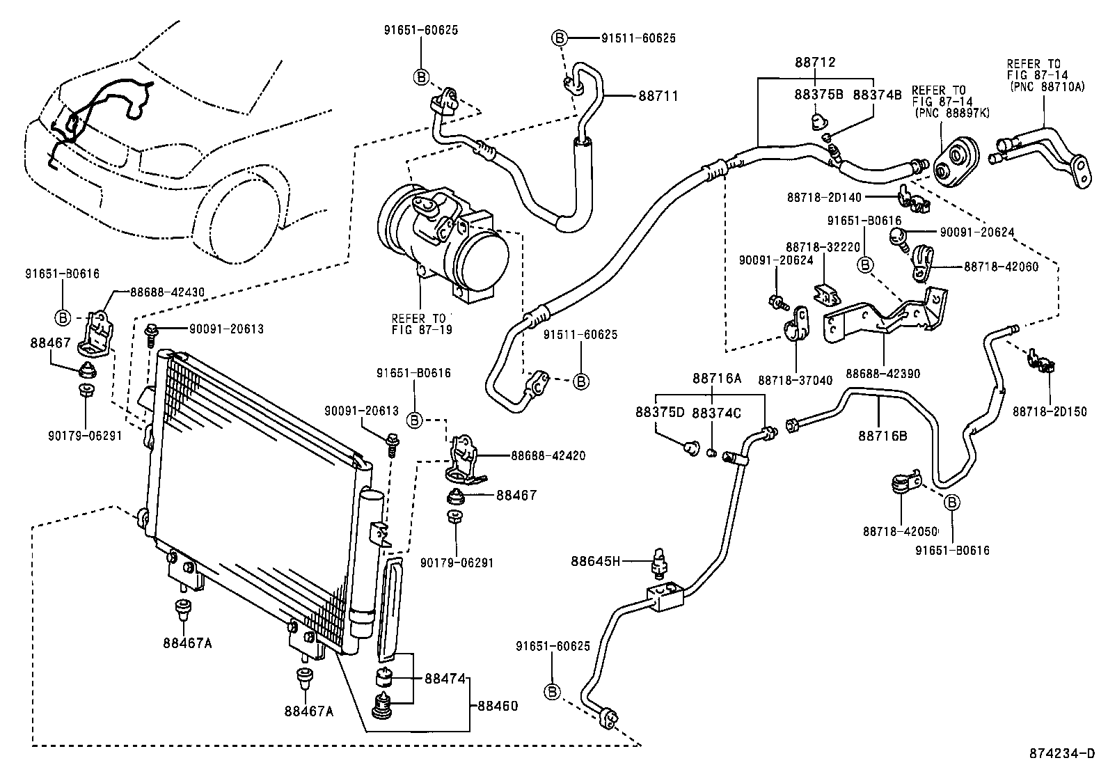 Figure 874234D