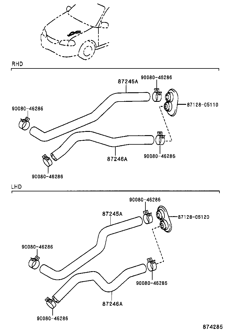 Figure 874285