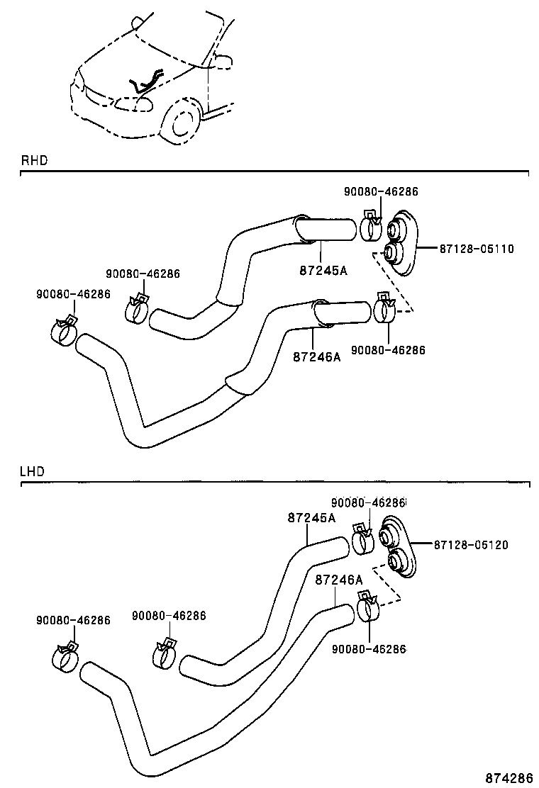 Figure 874286