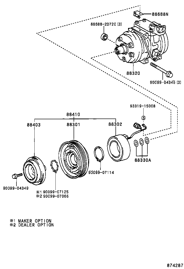 Figure 874287
