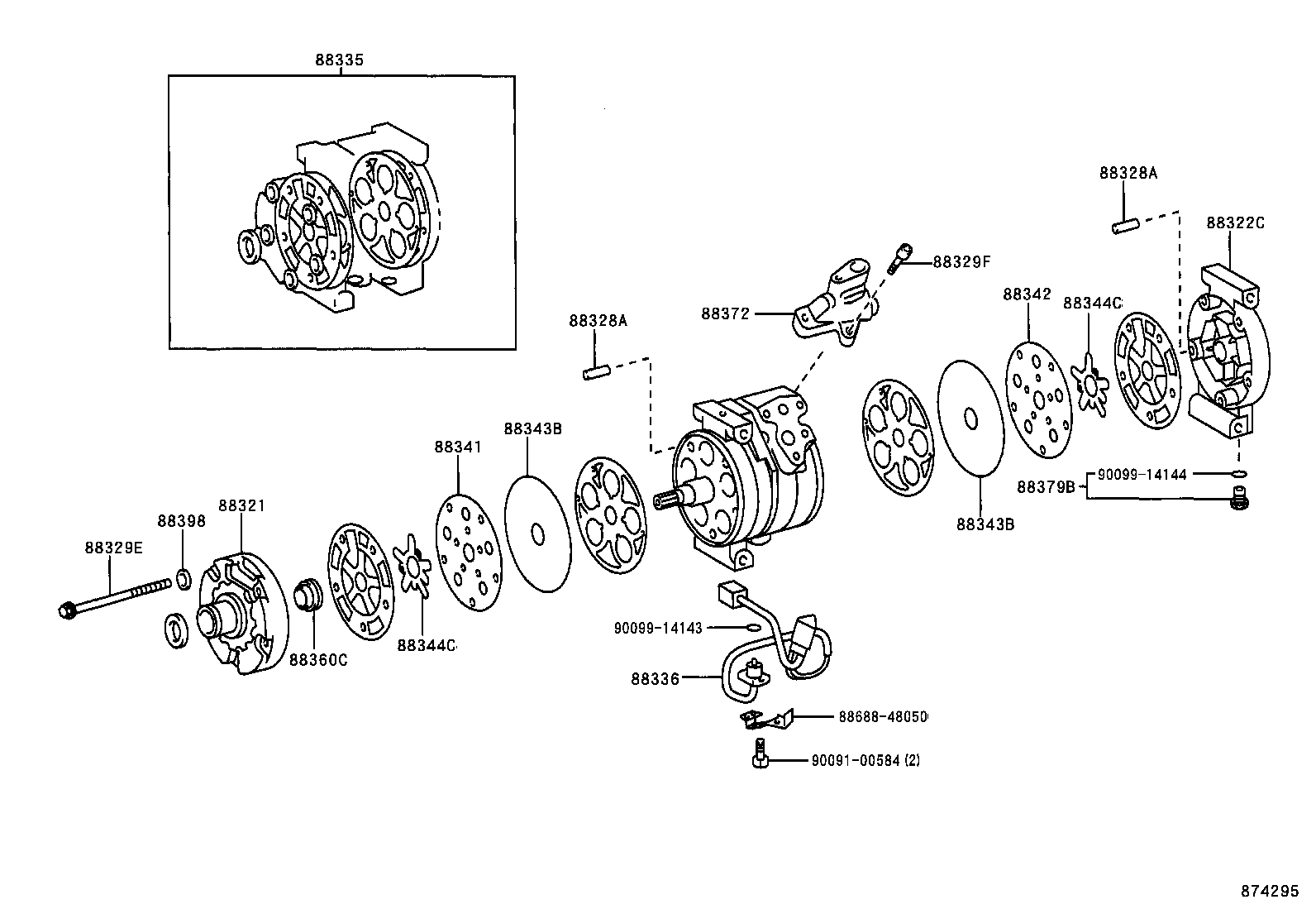 Figure 874295