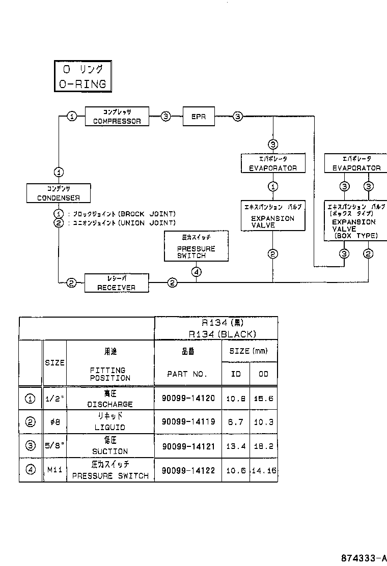 Figure 874333A