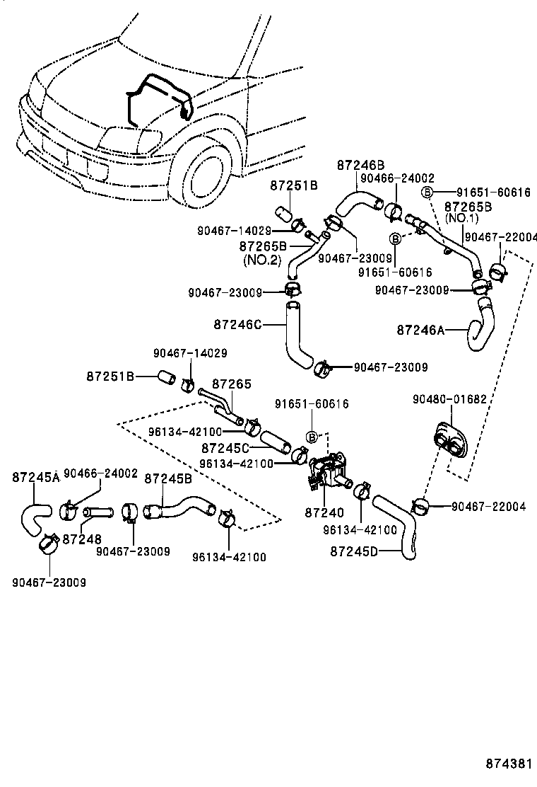 Figure 874381