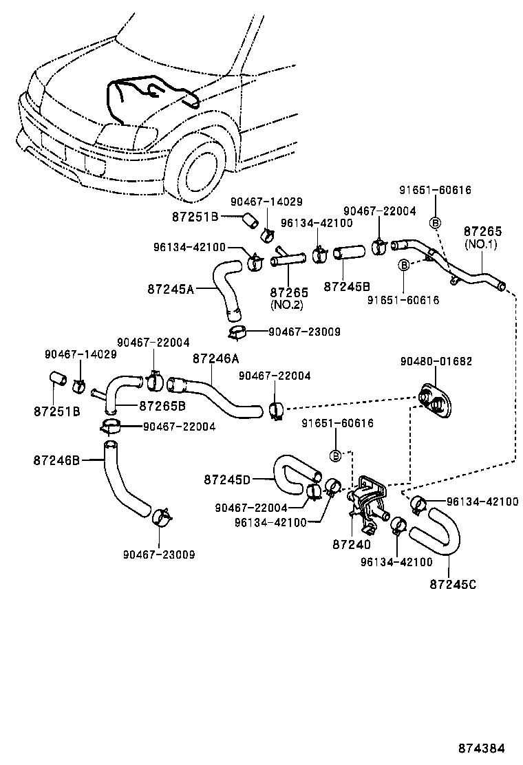 Figure 874384