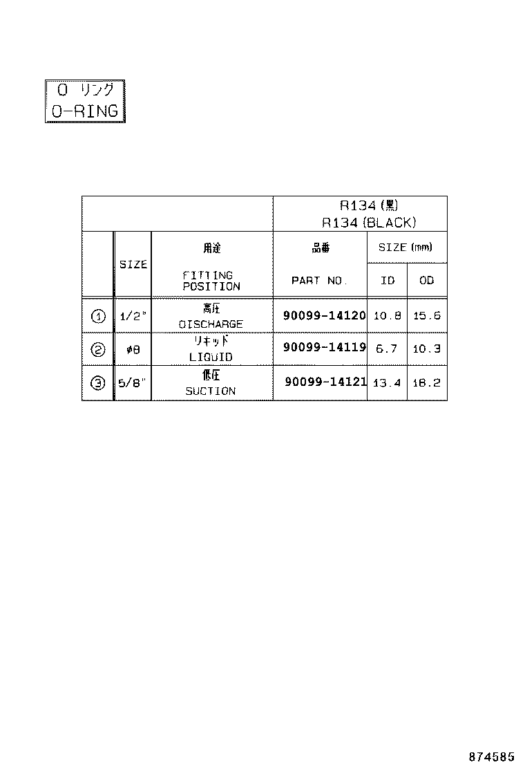 Figure 874585
