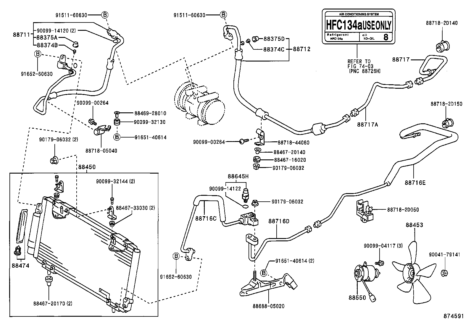 Figure 874591
