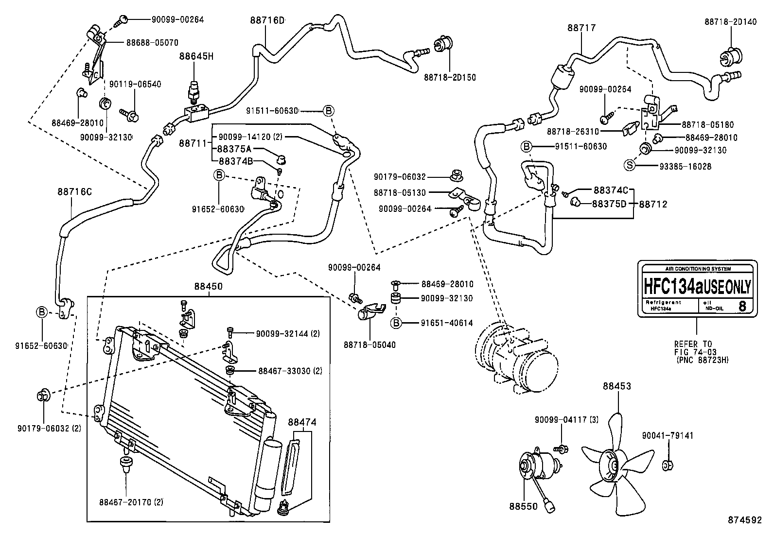 Figure 874592