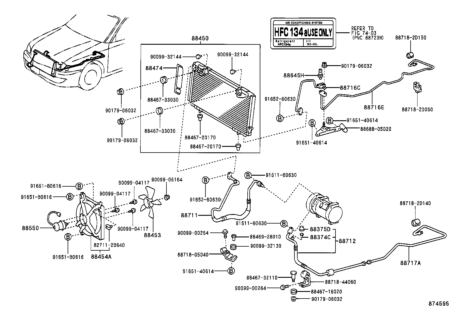 Figure 874595