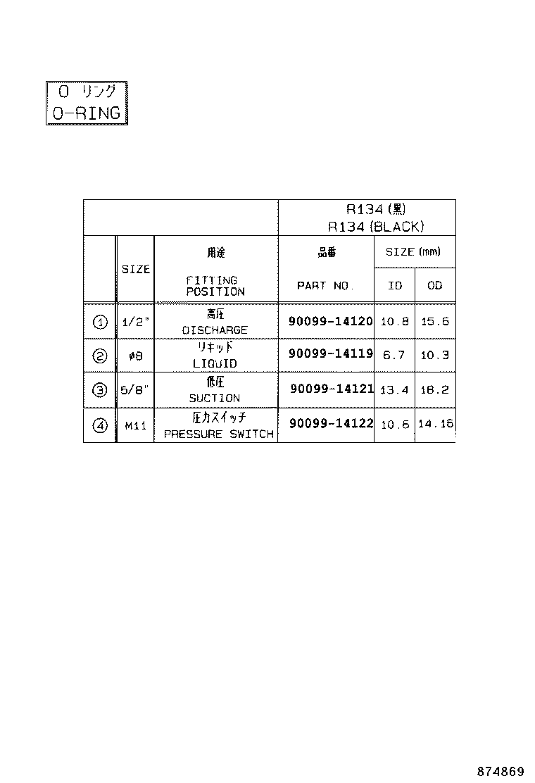 Figure 874869