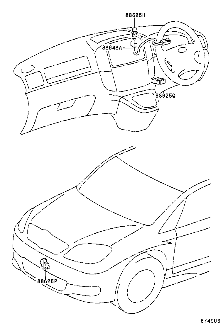 Figure 874903