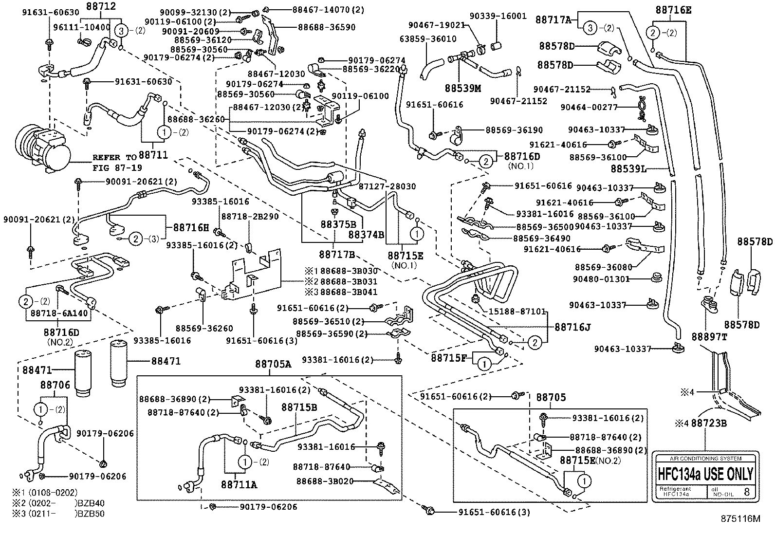 Figure 875116M