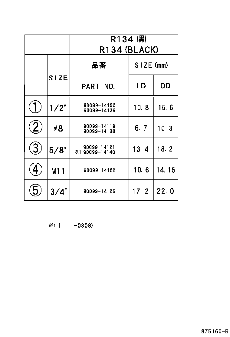 Figure 875160B