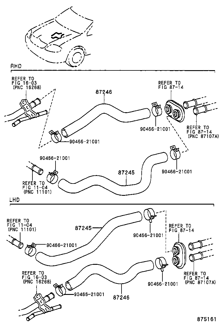 Figure 875161