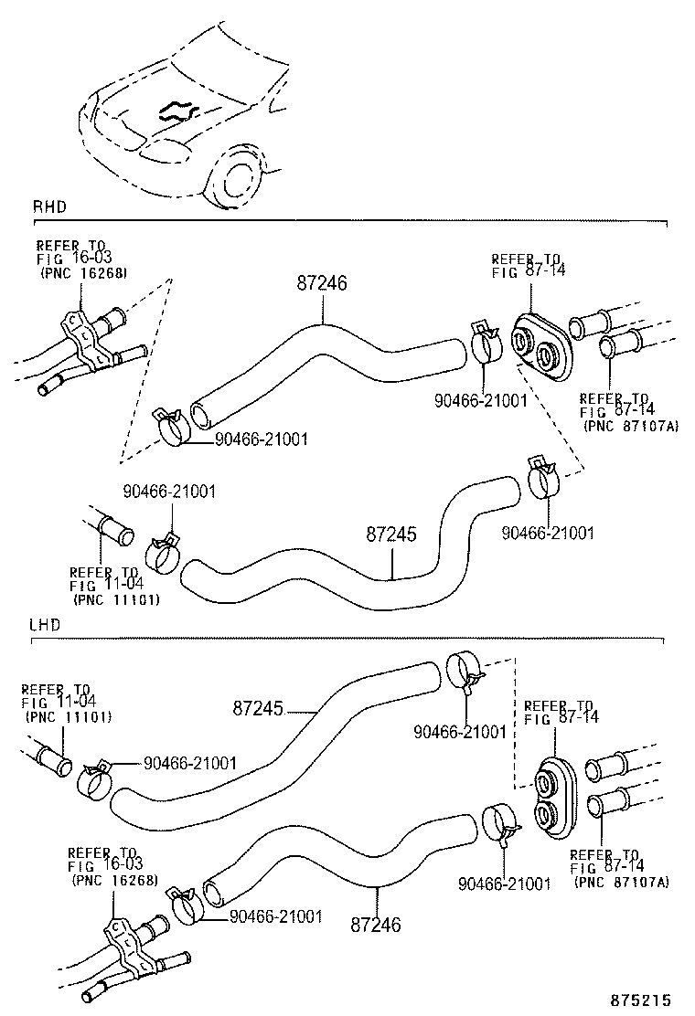 Figure 875215