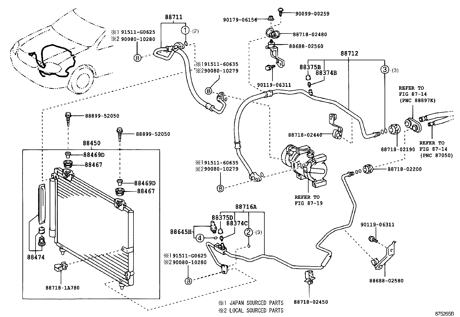 Figure 875265B