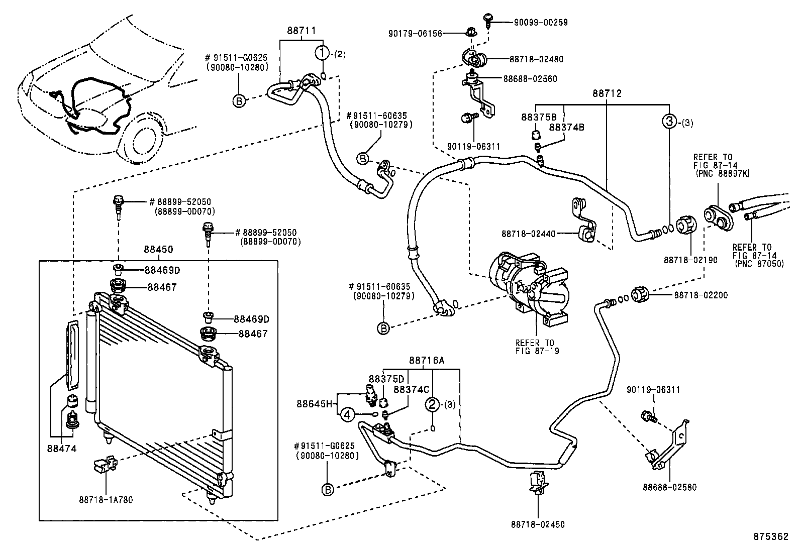 Figure 875362
