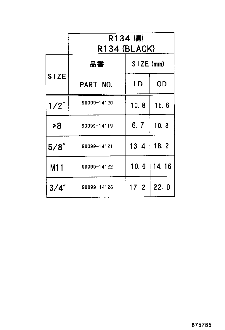 Figure 875765