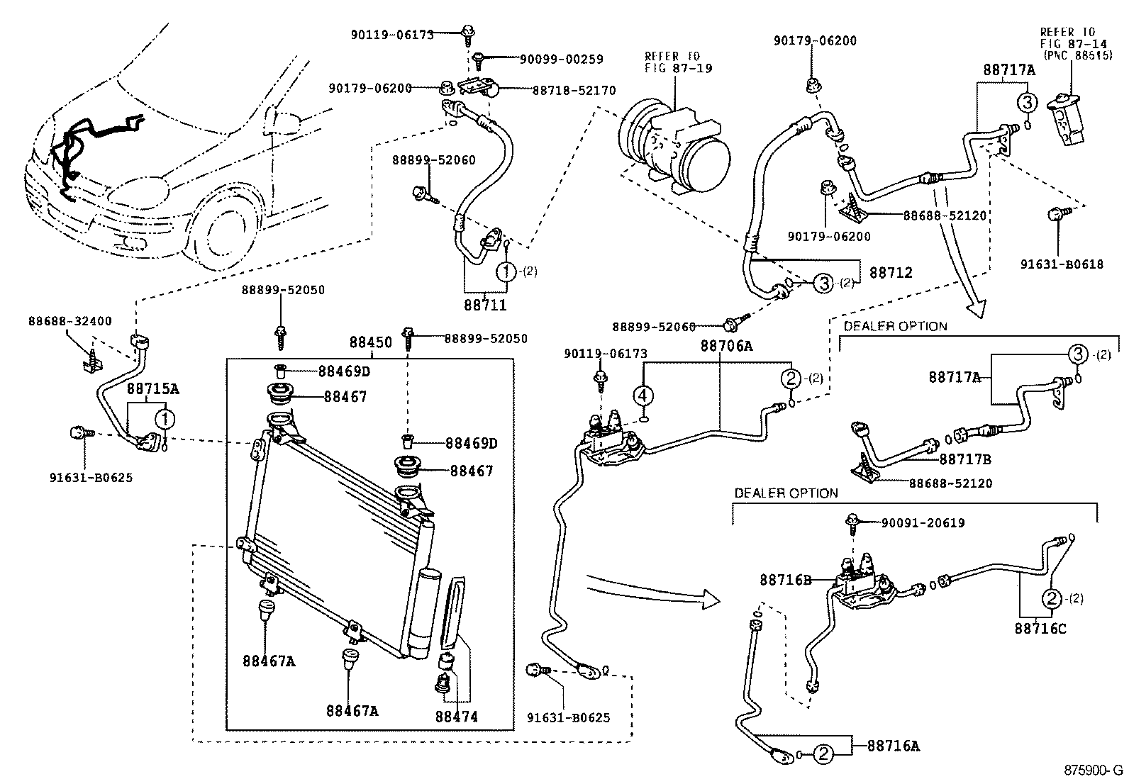 Figure 875900G