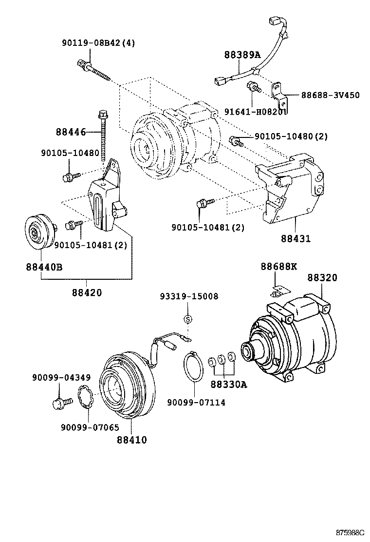 Figure 875988C